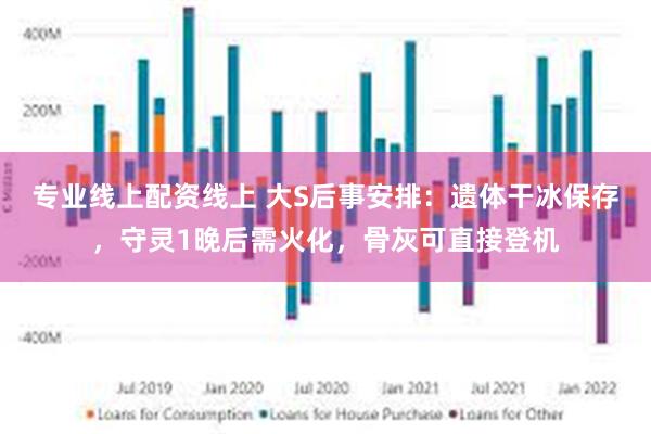 專業線上配資線上 大S後事安排：遺體幹冰保存，守靈1晚後需火化，骨灰可直接登機