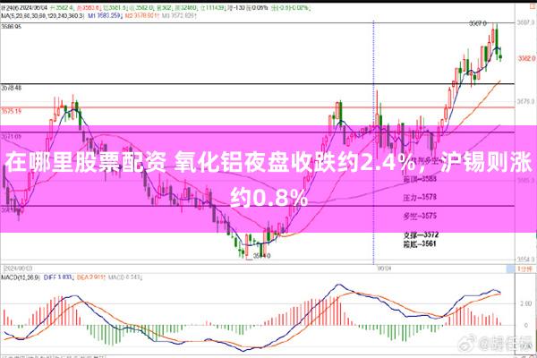 在哪裏股票配資 氧化鋁夜盤收跌約2.4%，滬錫則漲約0.8%