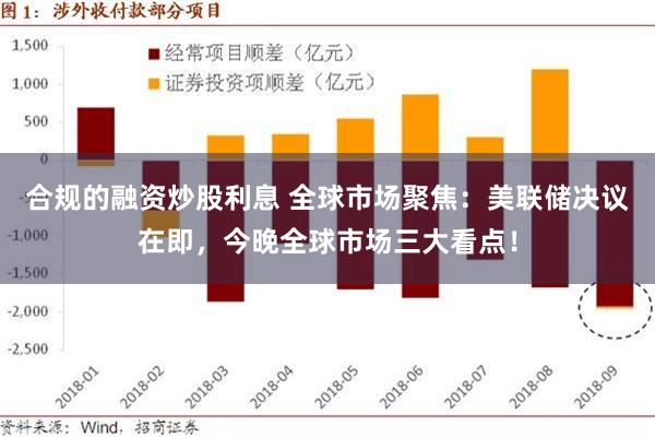 合規的融資炒股利息 全球市場聚焦：美聯儲決議在即，今晚全球市場三大看點！