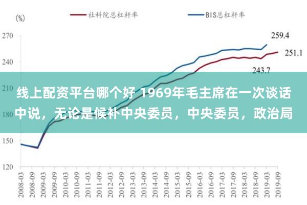 線上配資平台哪個好 1969年毛主席在一次談話中說，無論是候補中央委員，中央委員，政治局