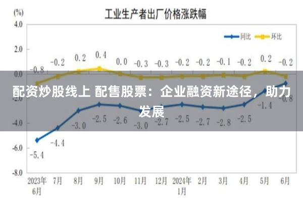 配資炒股線上 配售股票：企業融資新途徑，助力發展