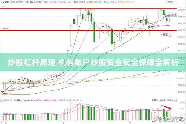 炒股杠杆原理 機構賬戶炒股資金安全保障全解析