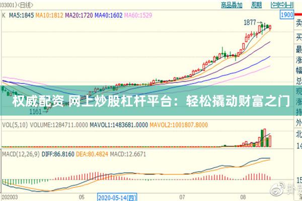 權威配資 網上炒股杠杆平台：輕鬆撬動財富之門