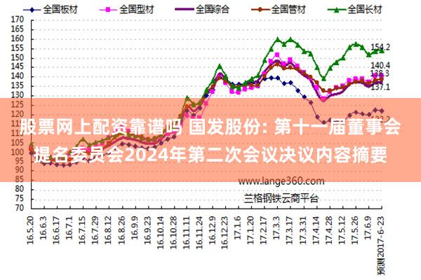 股票網上配資靠譜嗎 國發股份: 第十一屆董事會提名委員會2024年第二次會議決議內容摘要